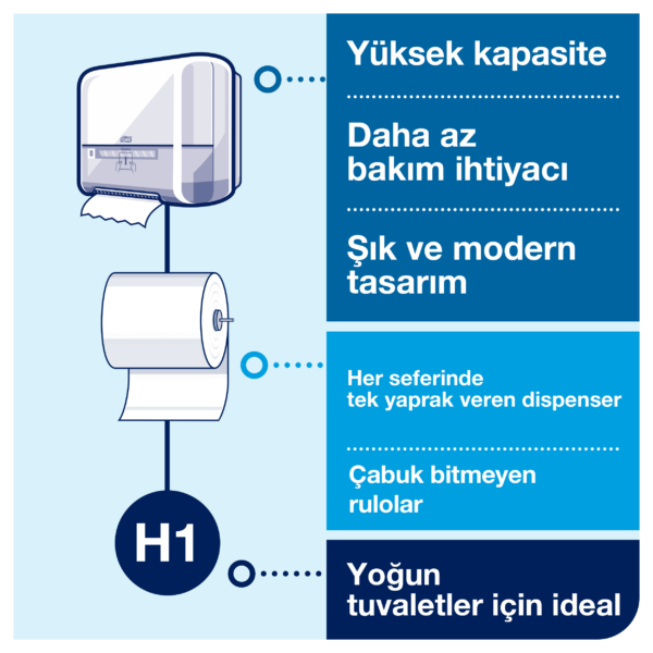 551000 Tork Matic® Hareketli Havlu Dispenseri Beyaz - Görsel 5