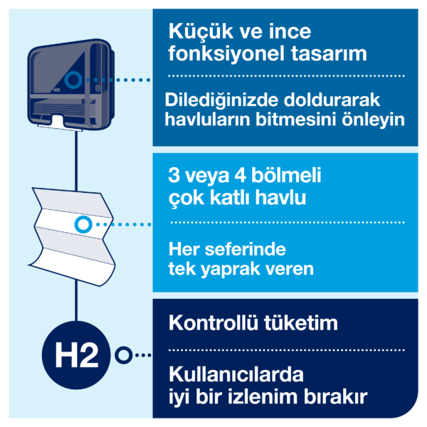 552108 Tork Xpress® Z Katlı Havlu Dispenseri Siyah - Görsel 4