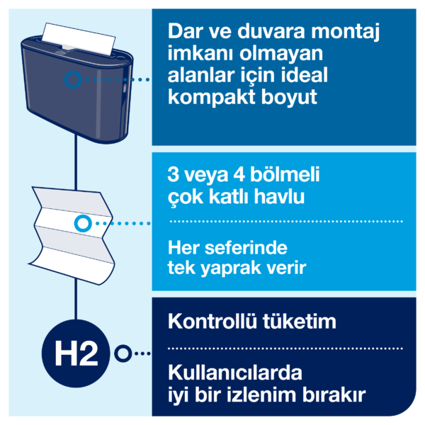 552208 Tork Xpress® Z Katlı Havlu Dispenseri Masaüstü Siyah - Görsel 3